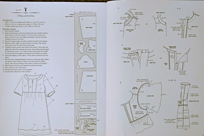 Here's Dress Y. Those are the complete instructions! More on that later.